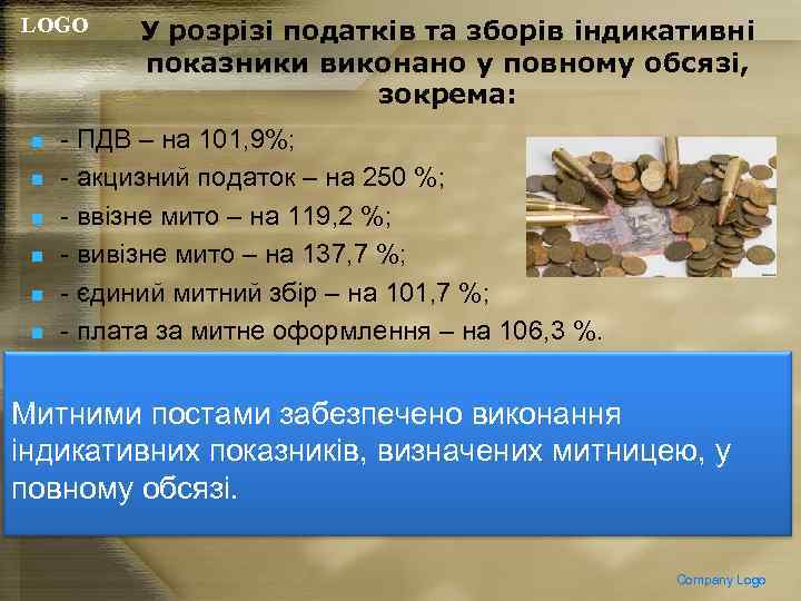 LOGO n n n У розрізі податків та зборів індикативні показники виконано у повному