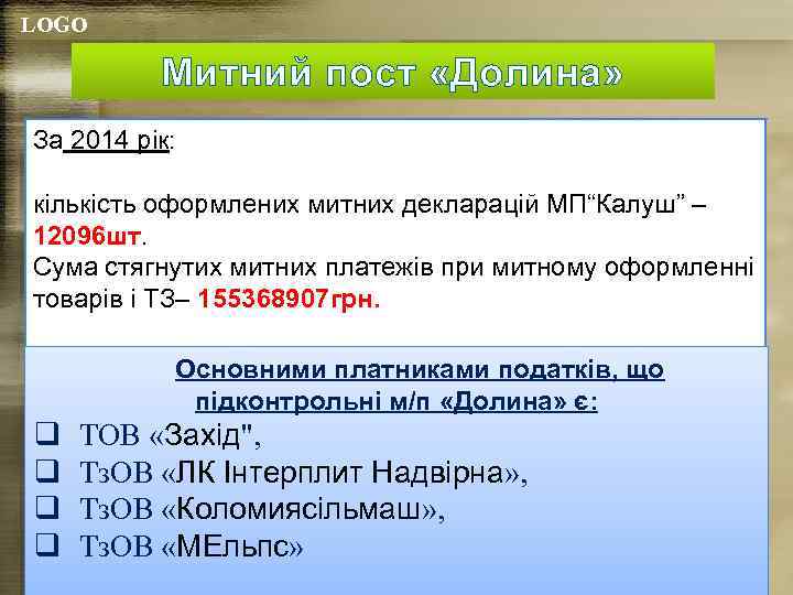 LOGO Митний пост «Долина» За 2014 рік: кількість оформлених митних декларацій МП“Калуш” – 12096