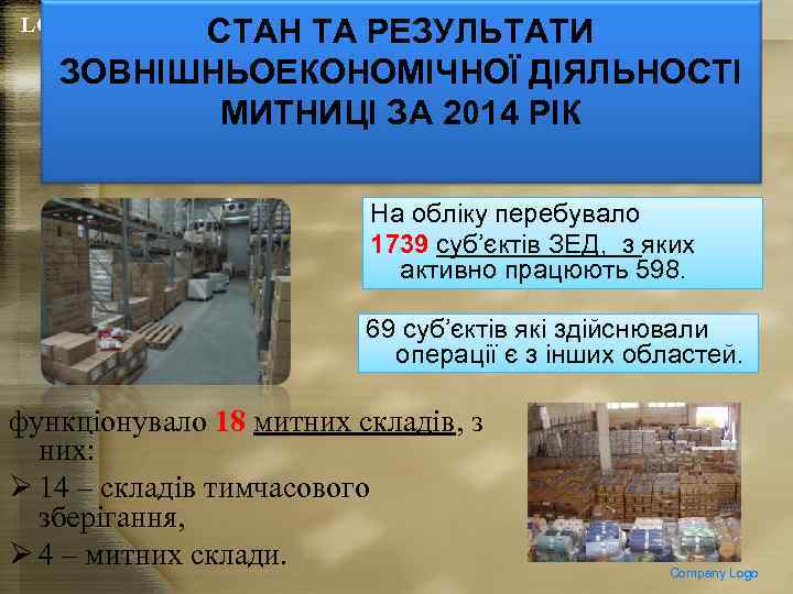 СТАН ТА РЕЗУЛЬТАТИ ЗОВНІШНЬОЕКОНОМІЧНОЇ ДІЯЛЬНОСТІ МИТНИЦІ ЗА 2014 РІК LOGO На обліку перебувало 1739