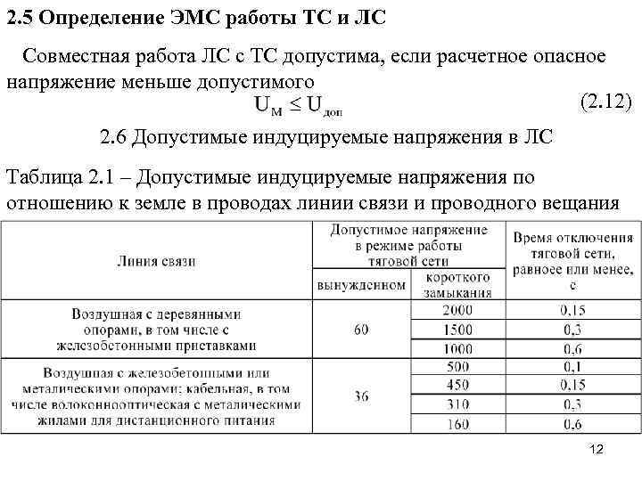 2. 5 Определение ЭМС работы ТС и ЛС Совместная работа ЛС с ТС допустима,