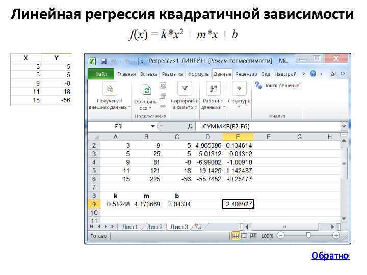 Линейная регрессия квадратичной зависимости Обратно 