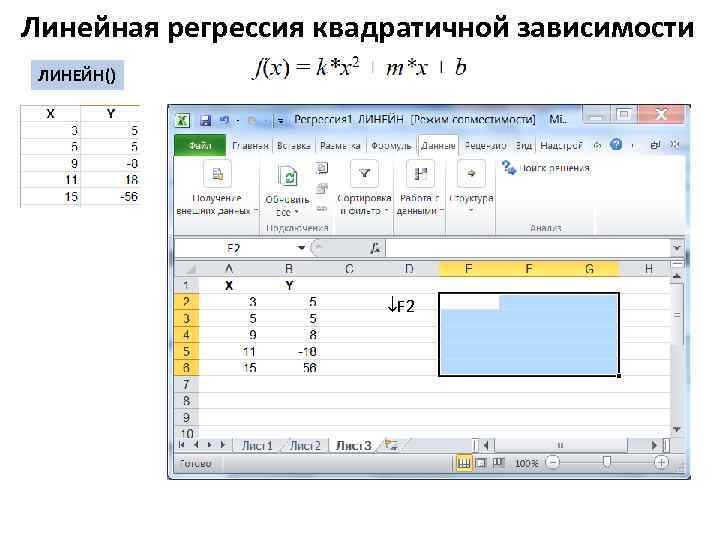 Линейная регрессия квадратичной зависимости ЛИНЕЙН() F 2 