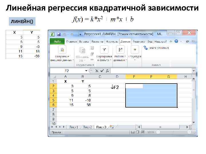 Линейная регрессия квадратичной зависимости ЛИНЕЙН() F 2 