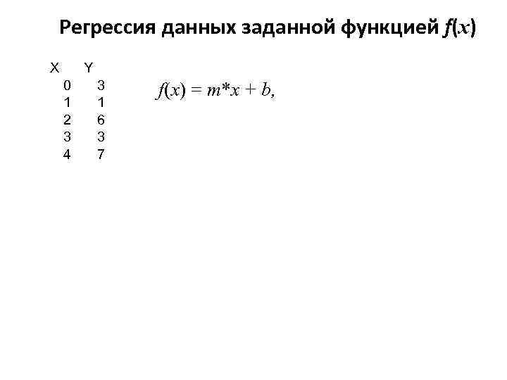 Регрессия данных заданной функцией f(x) X Y 0 1 2 3 4 3 1