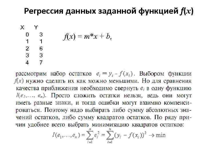 Регрессия данных заданной функцией f(x) X Y 0 1 2 3 4 3 1