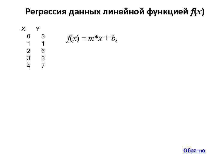 Регрессия данных линейной функцией f(x) X Y 0 1 2 3 4 3 1