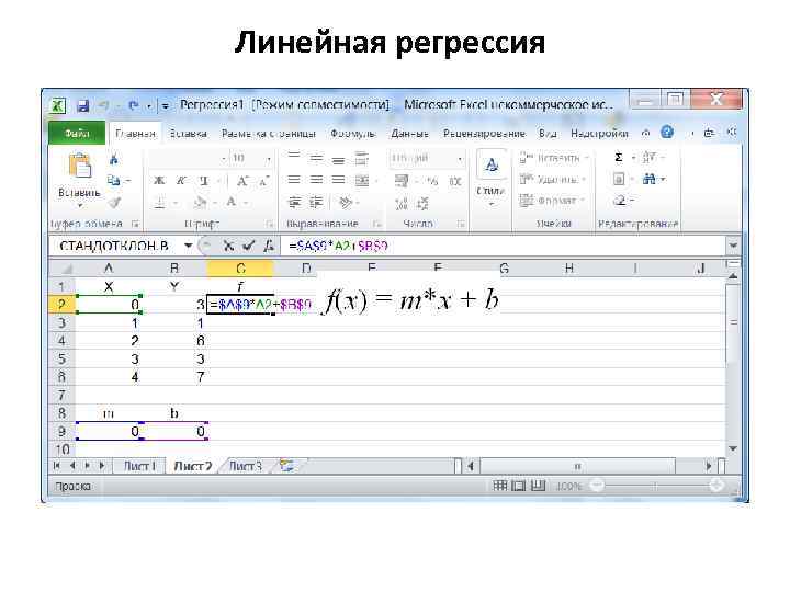 Линейная регрессия 