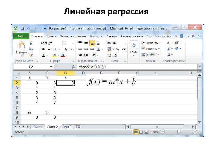 Линейная регрессия 