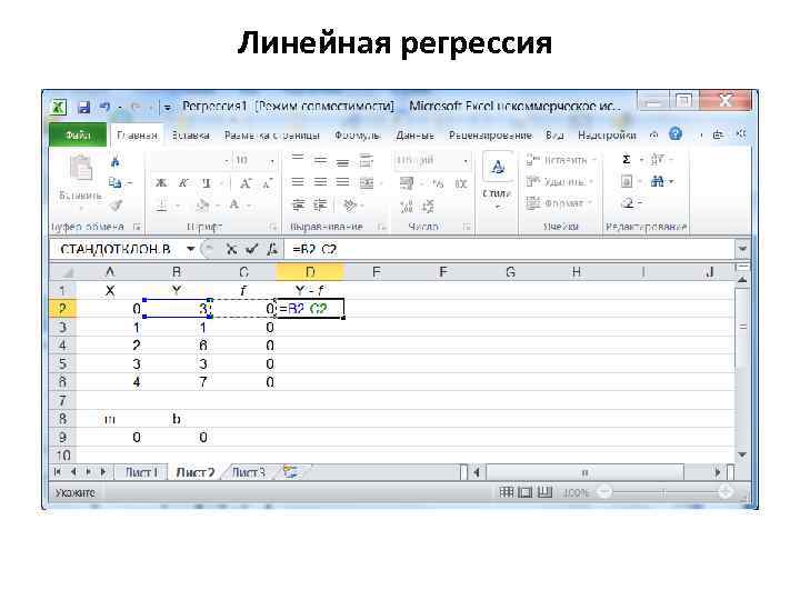 Линейная регрессия 