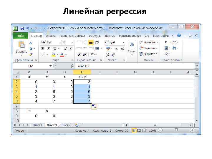Линейная регрессия 