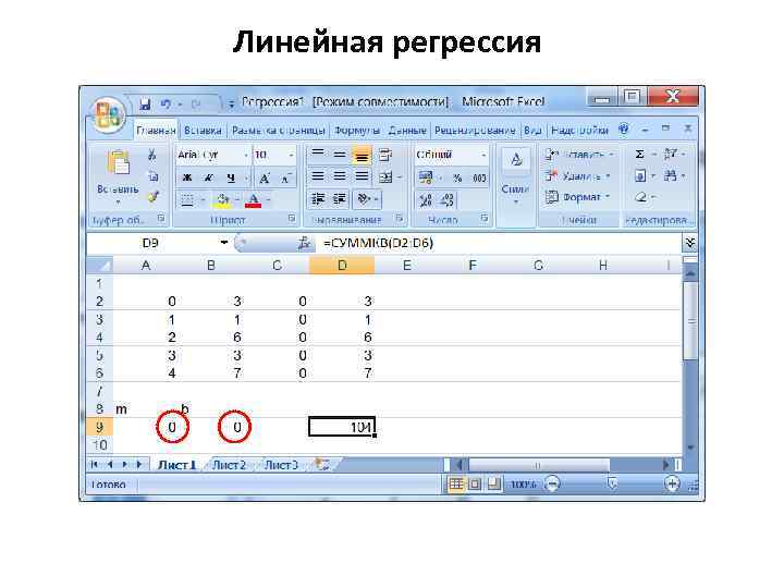 Линейная регрессия 