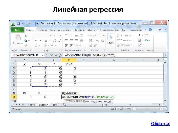 Линейная регрессия Обратно 