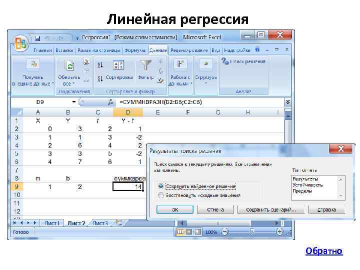 Линейная регрессия Обратно 