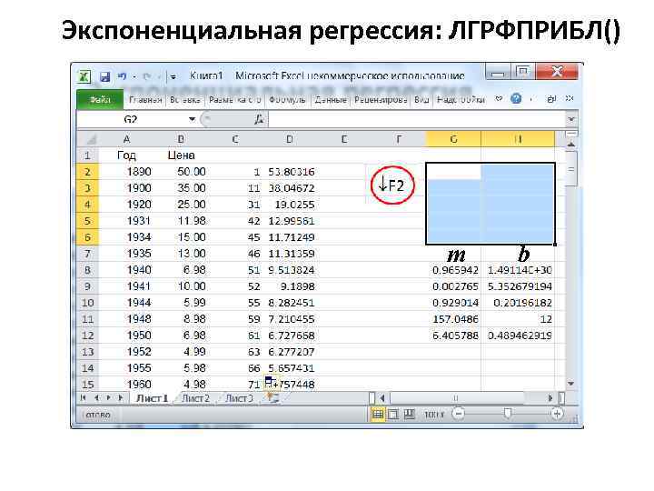 Экспоненциальная регрессия: ЛГРФПРИБЛ() m b 