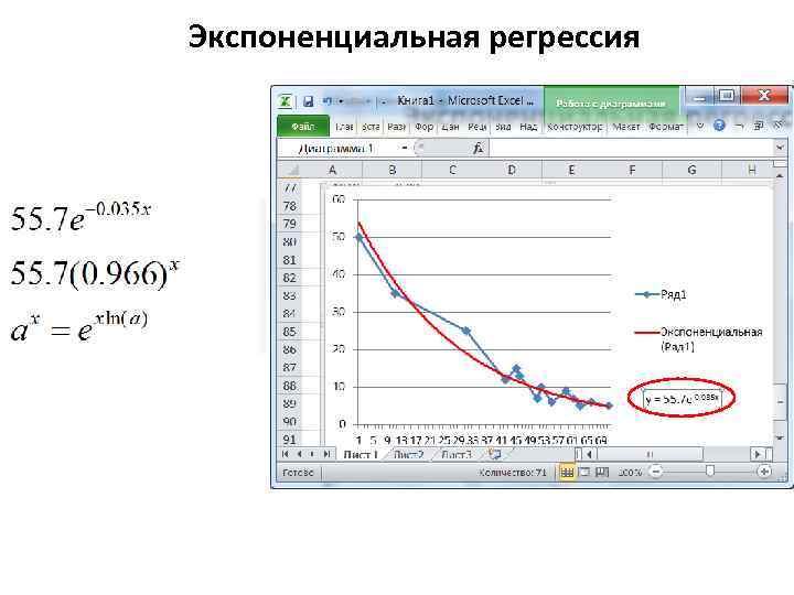 Экспоненциальная регрессия 