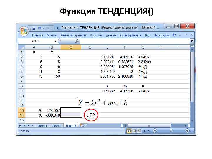 Функция ТЕНДЕНЦИЯ() 