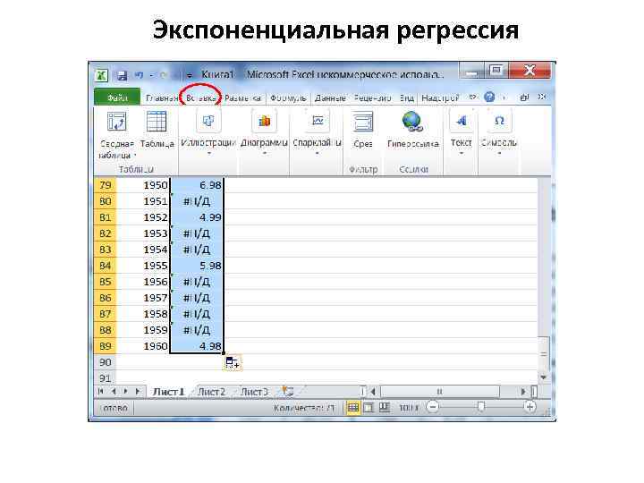 Экспоненциальная регрессия 