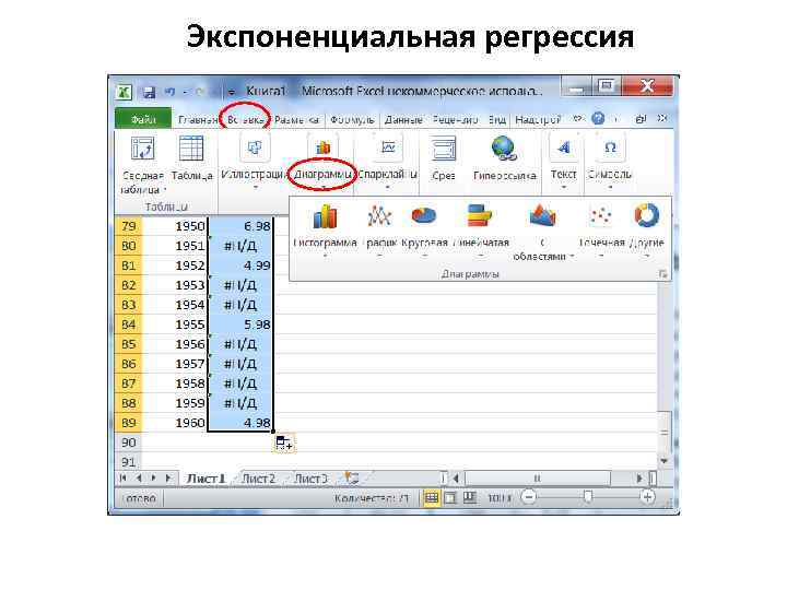 Экспоненциальная регрессия 