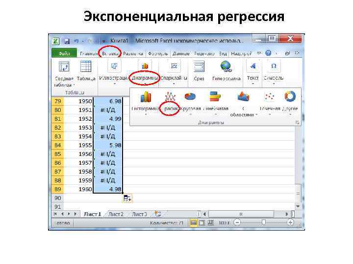 Экспоненциальная регрессия 