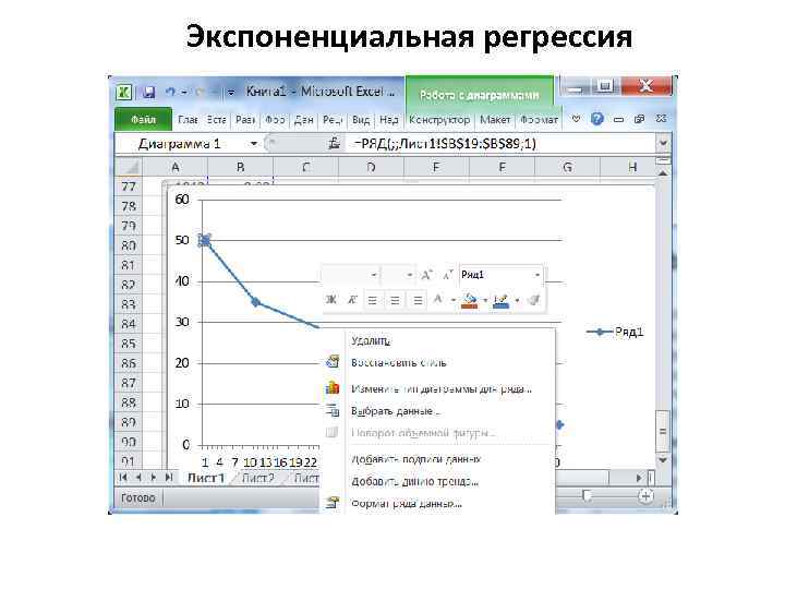 Экспоненциальная регрессия 