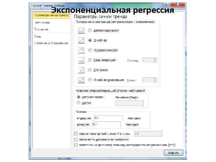 Экспоненциальная регрессия 