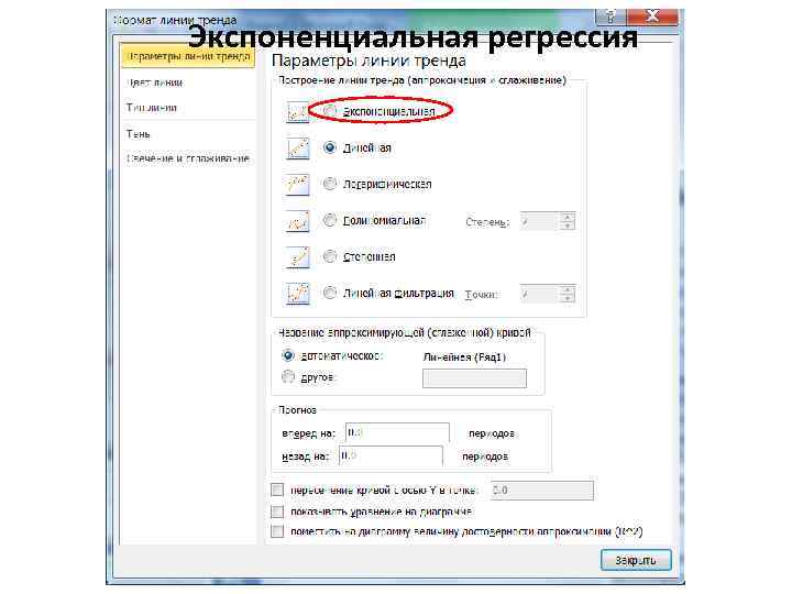 Экспоненциальная регрессия 
