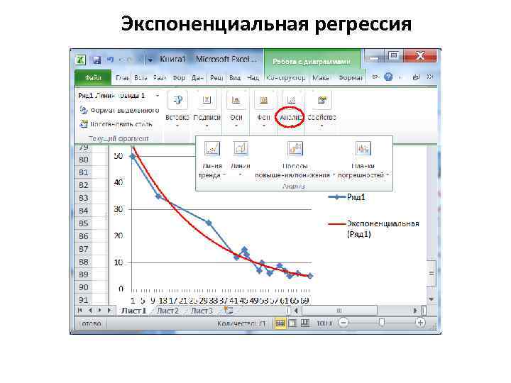 Экспоненциальная регрессия 