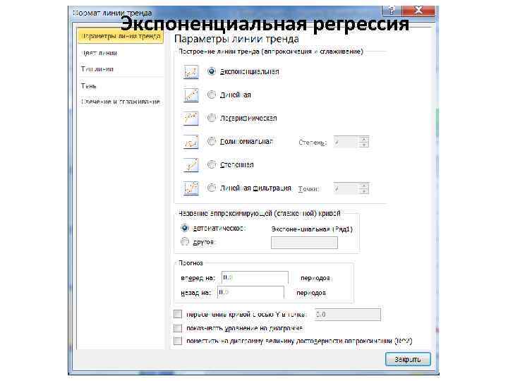 Экспоненциальная регрессия 