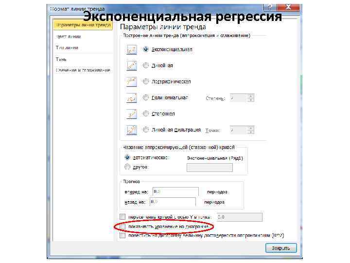 Экспоненциальная регрессия 