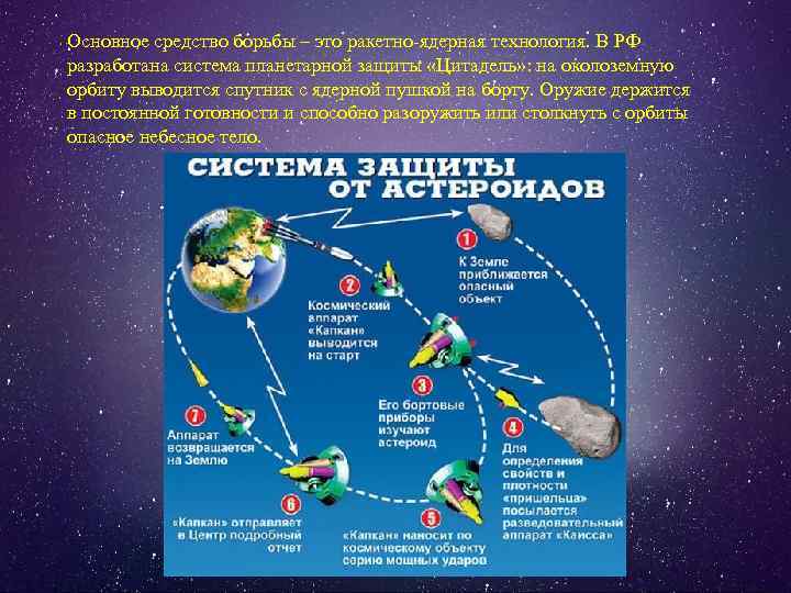 Основное средство борьбы – это ракетно-ядерная технология. В РФ разработана система планетарной защиты «Цитадель»