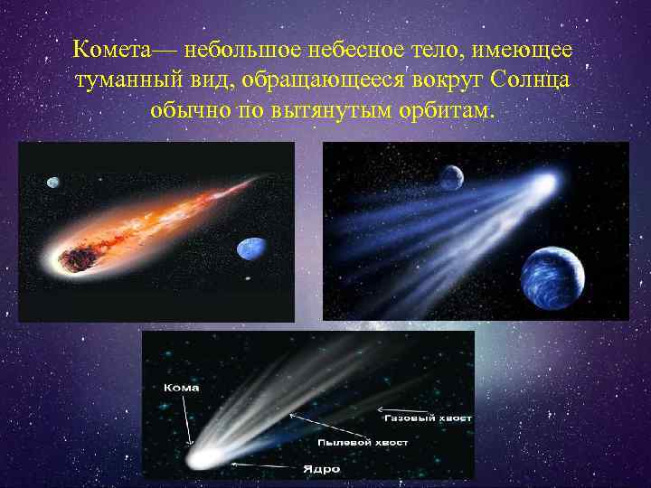 Комета— небольшое небесное тело, имеющее туманный вид, обращающееся вокруг Солнца обычно по вытянутым орбитам.