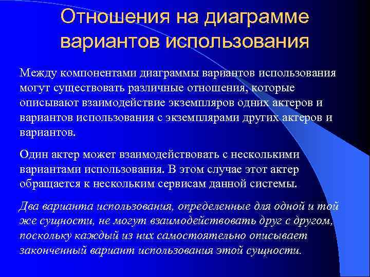 Отношения на диаграмме вариантов использования Между компонентами диаграммы вариантов использования могут существовать различные отношения,