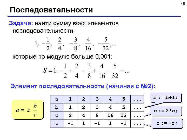 36 Последовательности Задача: найти сумму всех элементов последовательности, которые по модулю больше 0, 001: