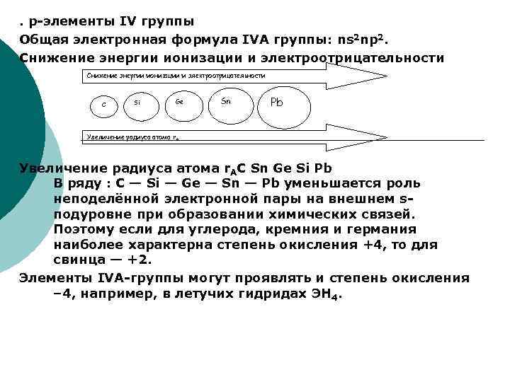 Элементы iv группы