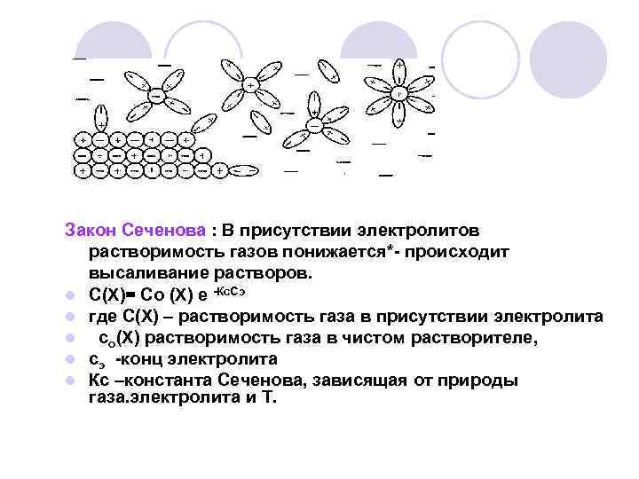 Закон Сеченова : В присутствии электролитов растворимость газов понижается*- происходит высаливание растворов. l С(Х)=