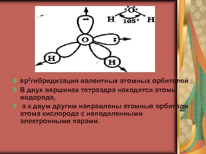 sp 3 гибридизация валентных атомных орбиталей : В двух вершинах тетраэдра находятся атомы водорода,