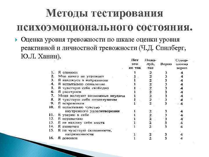 Методы тестирования психоэмоционального состояния. Оценка уровня тревожности по шкале оценки уровня реактивной и личностной