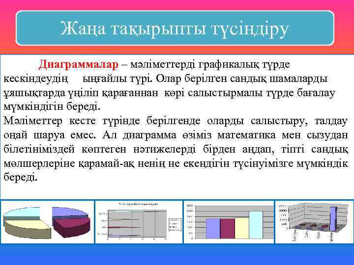 Жаңа тақырыпты түсіндіру Диаграммалар – мәліметтерді графикалық түрде кескіндеудің ыңғайлы түрі. Олар берілген сандық