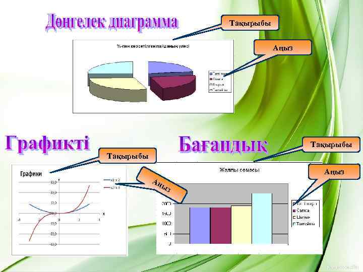 Тақырыбы Аңыз Тақырыбы Аң Аңыз ыз 