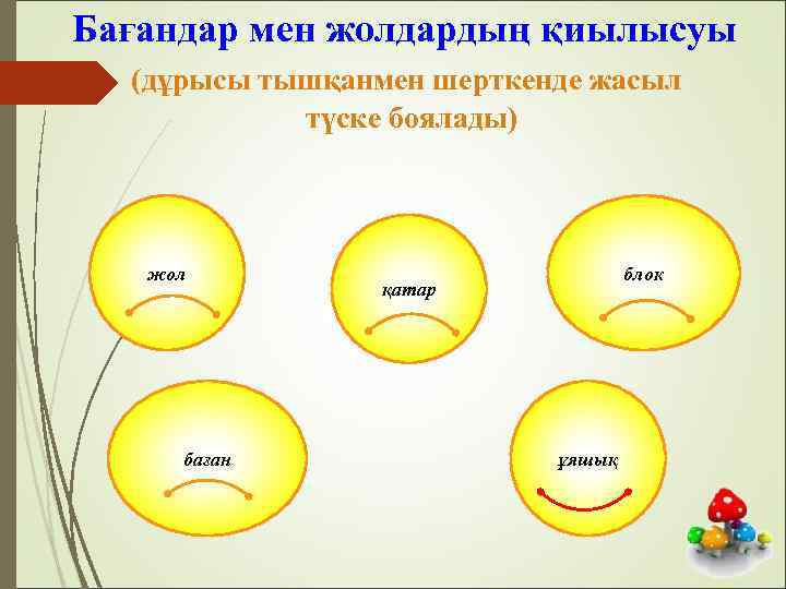  Бағандар мен жолдардың қиылысуы (дұрысы тышқанмен шерткенде жасыл түске боялады) жол баған блок