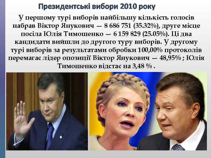 Президентські вибори 2010 року У першому турі виборів найбільшу кількість голосів набрав Віктор Янукович