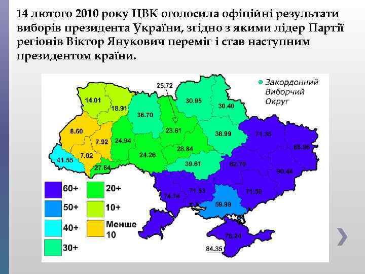 14 лютого 2010 року ЦВК оголосила офіційні результати виборів президента України, згідно з якими
