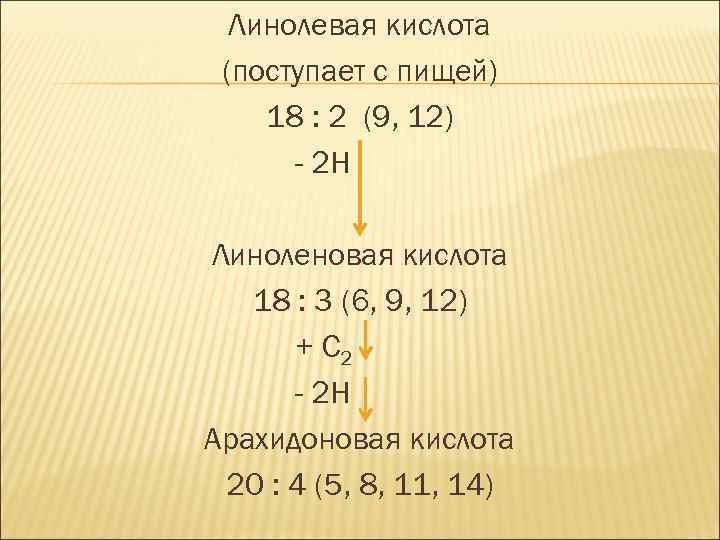 Линолевая кислота (поступает с пищей) 18 : 2 (9, 12) - 2 Н Линоленовая