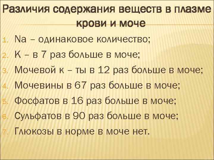 Различия содержания веществ в плазме крови и моче 1. 2. 3. 4. 5. 6.