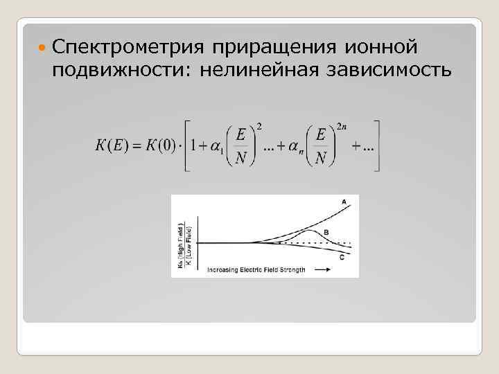 Спектрометр ионной подвижности