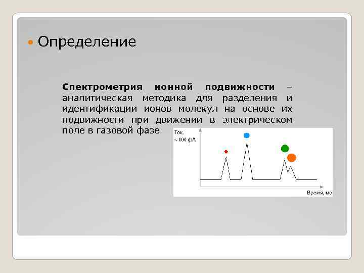 Спектрометр ионной подвижности