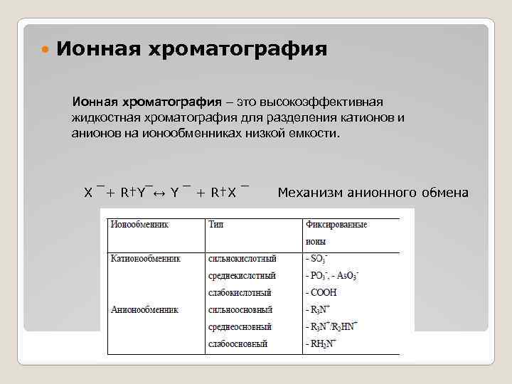  Ионная хроматография – это высокоэффективная жидкостная хроматография для разделения катионов и анионов на