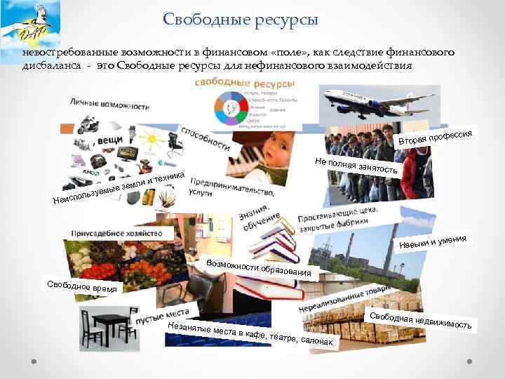Свободные ресурсы невостребованные возможности в финансовом «поле» , как следствие финансового дисбаланса - это