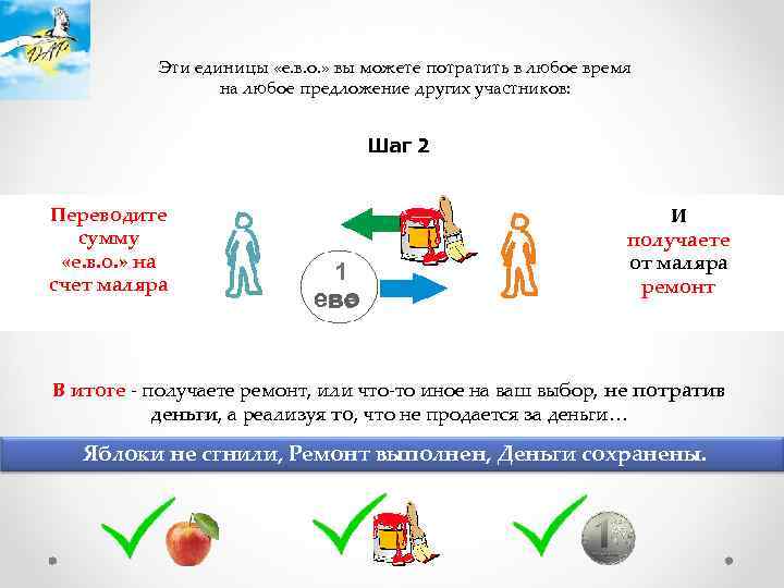 Эти единицы «е. в. о. » вы можете потратить в любое время на любое