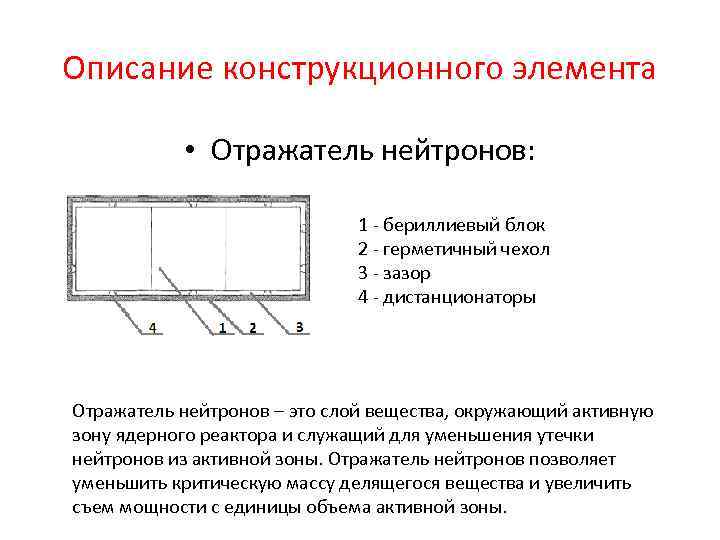Описание конструкционного элемента • Отражатель нейтронов: 1 - бериллиевый блок 2 - герметичный чехол